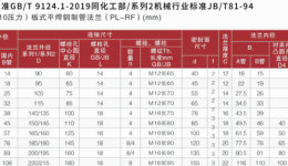 法蘭標準表(10壓力)